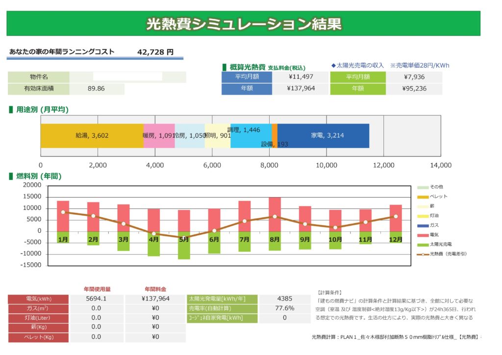 がいな家の1年間の実際の電気代 Ua 0 39 お知らせ がいな家 田中工務店 香川県高松市